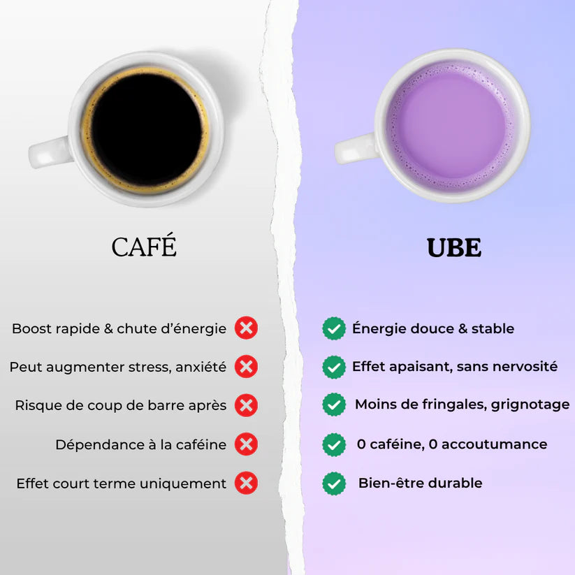 Poudre d'Ube | UBELOVE™